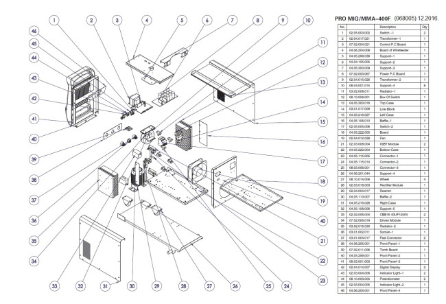 Сварочный полуавтомат TSS PRO MIG/MMA-400F в Казани