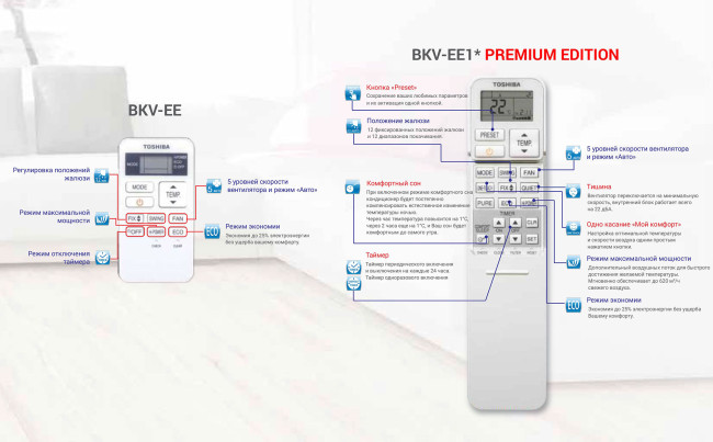 Toshiba BKV-EE1* (RAS-10BKV-EE1*/RAS-10BAV-EE1*) PREMIUM EDITION в Казани Toshiba BKV-EE1* (RAS-10BKV-EE1*/RAS-10BAV-EE1*) PREMIUM EDITION в Казани