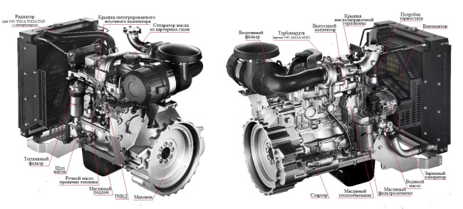 Дизельный генератор ТСС АД-80С-Т400-1РМ20 (Mecc Alte) в Казани Дизельный генератор ТСС АД-80С-Т400-1РМ20 (Mecc Alte) в Казани