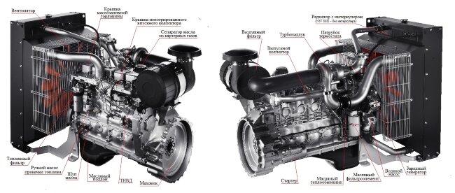 Дизельный генератор ТСС АД-120С-Т400-1РМ20 (Mecc Alte) в Казани