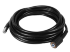Мойка Eurolux M-155 PRO в Казани