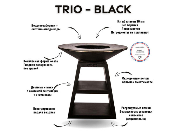 Уличный гриль Coeo TRIO 82 - NOIR в Казани