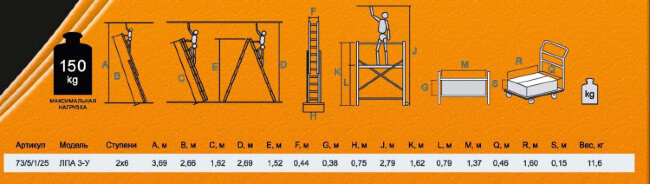 Лестница - помост алюминиевая ВИХРЬ ЛПА 3-У в Казани