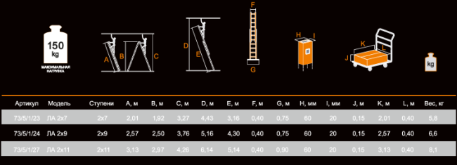 Лестница алюминиевая ВИХРЬ ЛА 2х11 в Казани