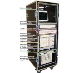 Система ТЕСТ-1500 в Казани