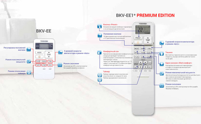 Toshiba BKV-EE1* (RAS-13BKV-EE1*/RAS-13BAV-EE1*) PREMIUM EDITION в Казани Toshiba BKV-EE1* (RAS-13BKV-EE1*/RAS-13BAV-EE1*) PREMIUM EDITION в Казани