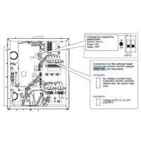 Toshiba Управление (NRB-1HE) в Казани