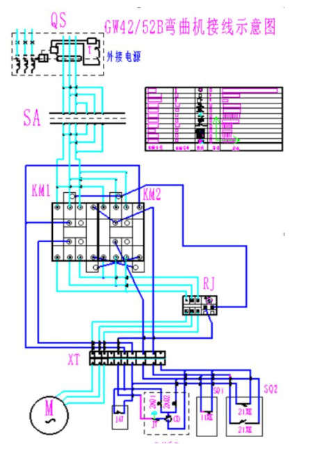 Станок для гибки арматуры с концевиком ТСС GW 52В в Казани