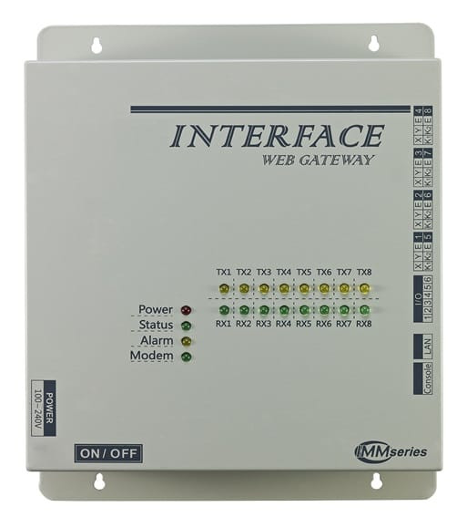Система центрального управления: сетевой интерфейс MD-DiMS2100/M и ПО DANTEX IMM: MD-DiMS2100/E в Казани
