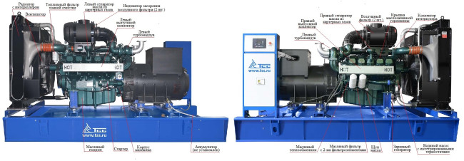 Дизельный генератор ТСС АД-440С-Т400-1РМ17 (Mecc Alte) в Казани