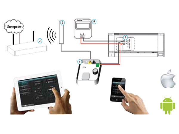Toshiba WiFi адаптер (TO-RC-WiFi-1) в Казани