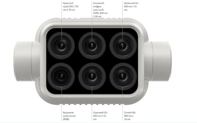 Сельскохозяйственный квадрокоптер DJI Phantom 4 мультиспектральный в Казани