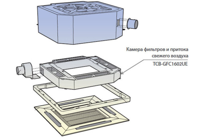 Toshiba Камера фильтров и притока свежего воздуха (TCB-GFC1602UE) в Казани