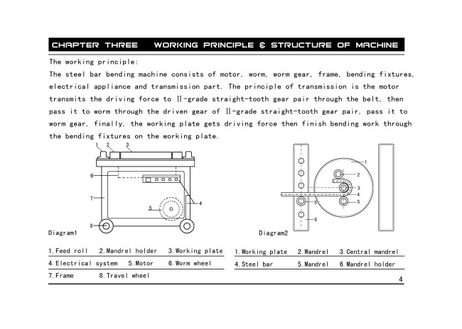 Станок для гибки арматуры ТСС GW 40B в Казани