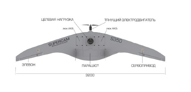 БПЛА Supercam S350 в Казани