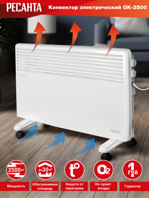 Конвектор РЕСАНТА ОК-2500 в Казани