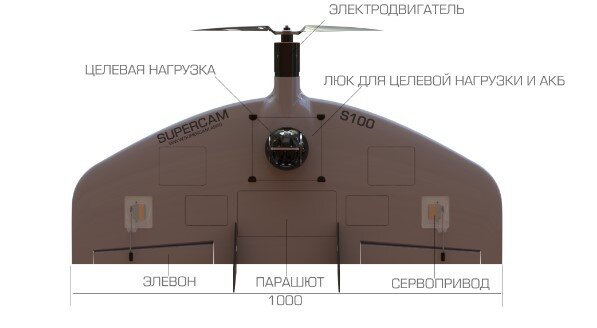 БПЛА Supercam S100f в Казани