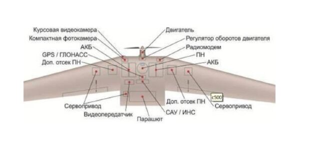 БПЛА Supercam S250-f в Казани