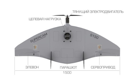БПЛА Supercam S150f в Казани