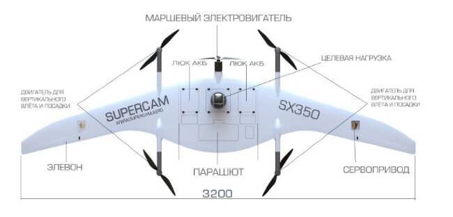 БПЛА Supercam SX350 в Казани