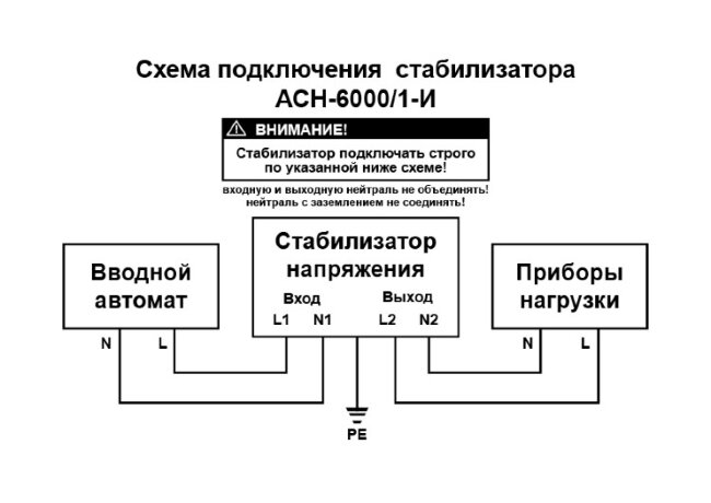 Стабилизатор напряжения РЕСАНТА АСН-6000/1-И в Казани Стабилизатор напряжения РЕСАНТА АСН-6000/1-И в Казани
